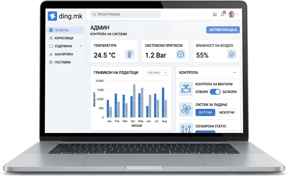 ding.mk dashboard